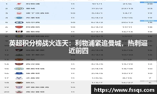 雷火竞技平台