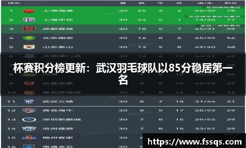 雷火竞技官方网站