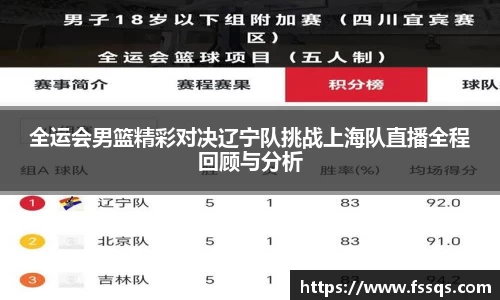 全运会男篮精彩对决辽宁队挑战上海队直播全程回顾与分析
